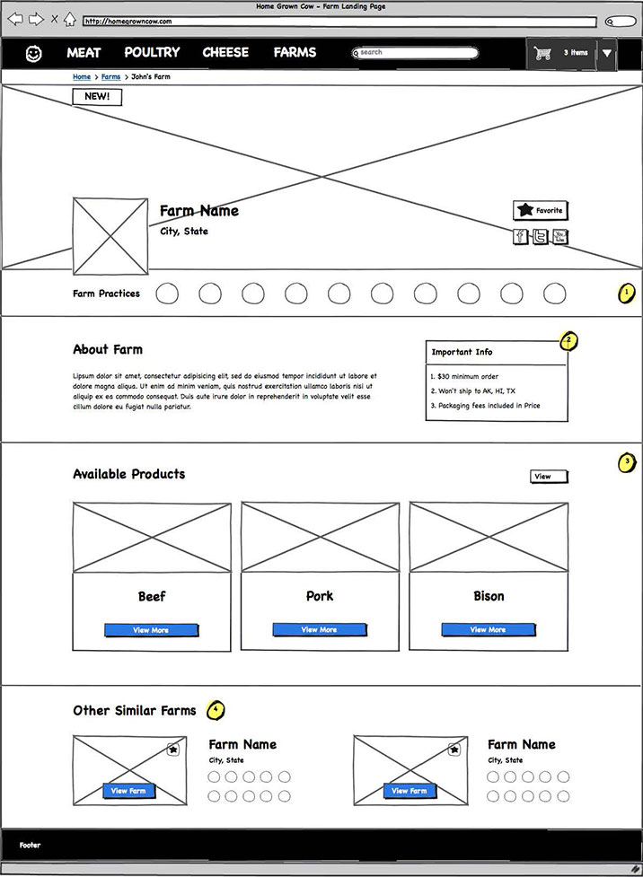 Home Grown Cow Wireframe