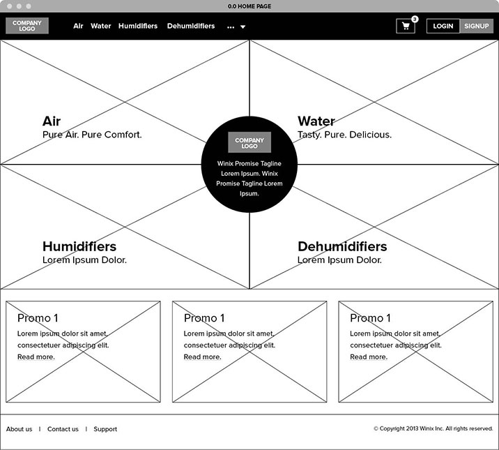 Winix Wireframe